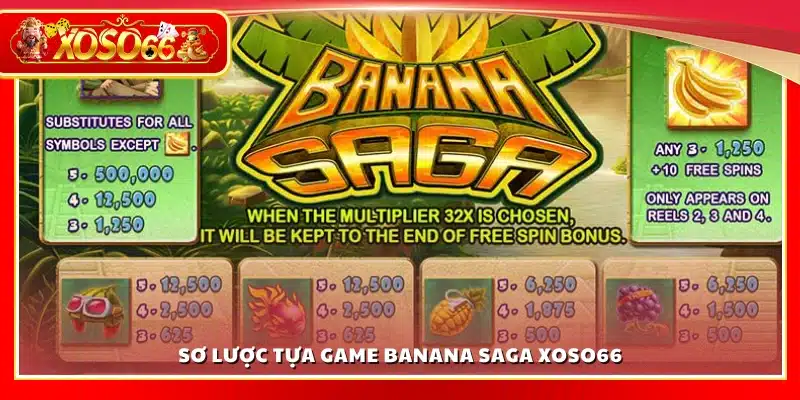 Banana Saga Xoso 66 mang đến slot game vui nhộn