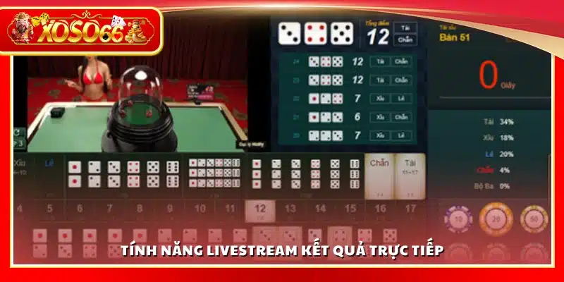 Livestream kết quả được cập nhật ngay lập tức